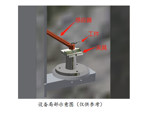 設(shè)備展示