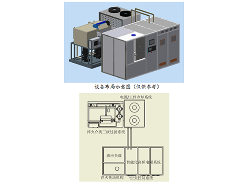 設(shè)備展示